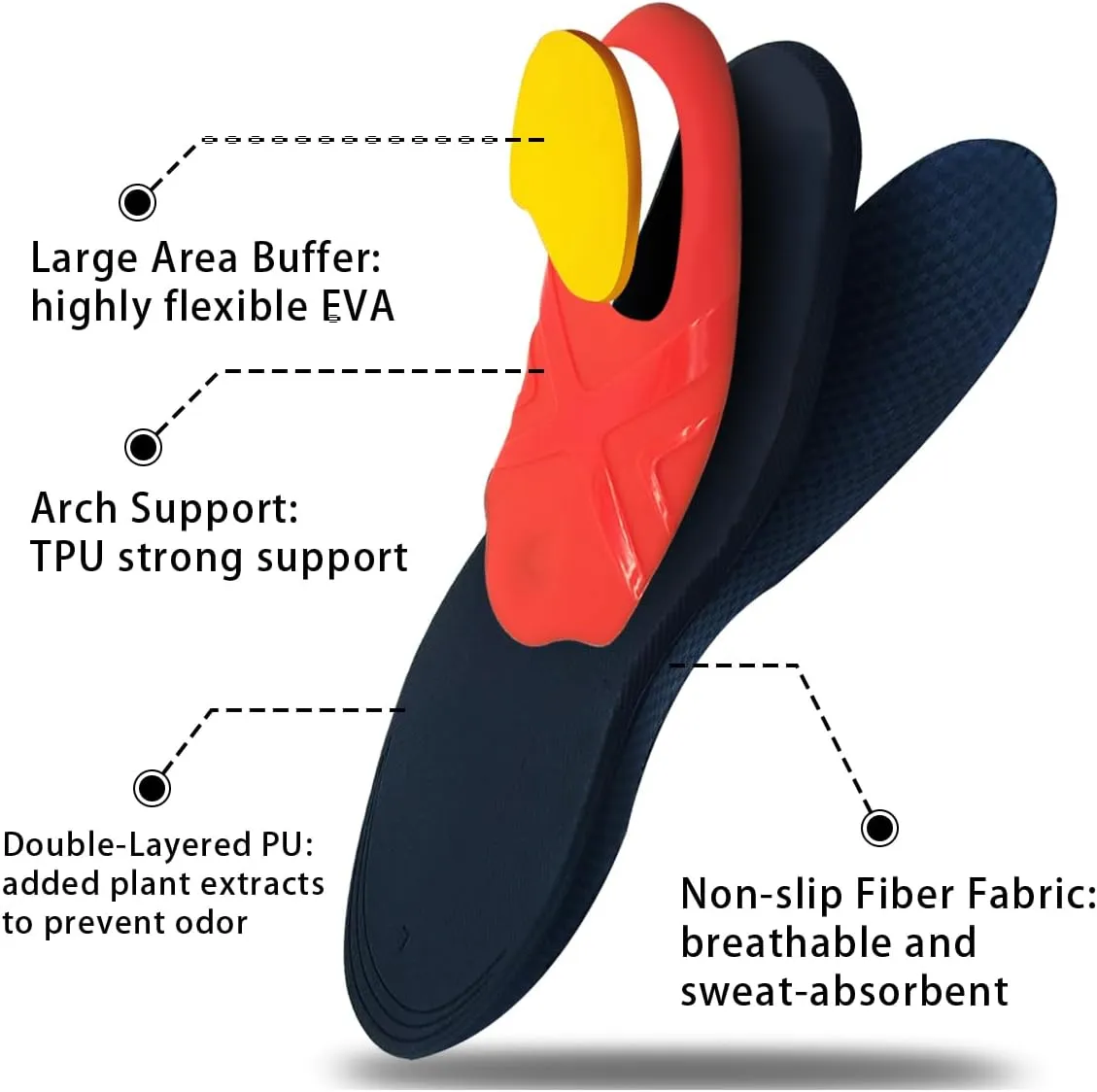 Arch Support Insoles for Flat Feet, Plantar Fasciitis Inserts, Orthotic Insoles, Anti Odor Shoe Insoles, Shoe Inserts for Men and Women Running Sports (L 143(g)/ 0.32(lb))