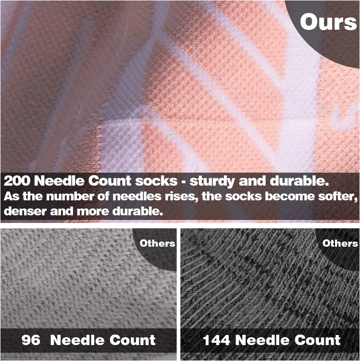 Hylaea No Show Running Athletic Anti-Blister Wicking Coolmax Socks, Seamless Anti-odor