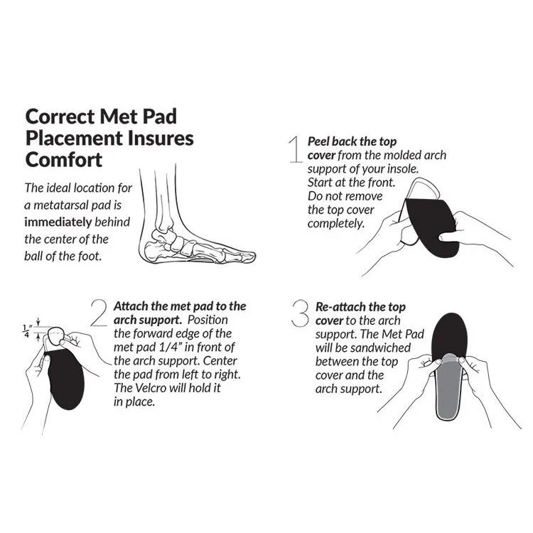 Metatarsal Support Pads