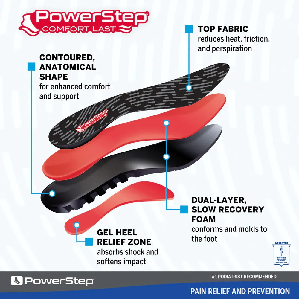PowerStep ComforLast Insoles Cushioning Gel Insoles for Standing All Day
