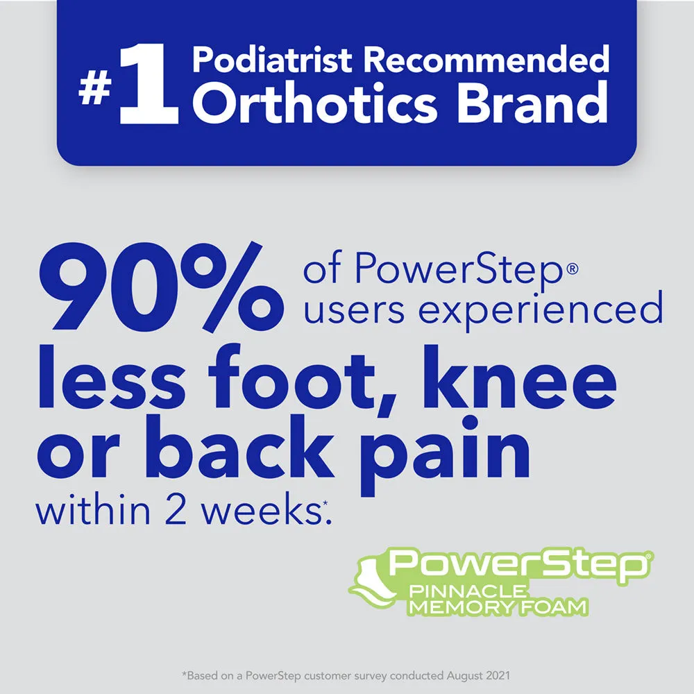 PowerStep Memory Foam Insoles | Heel and Arch Pain Relief Cushioned Orthotic