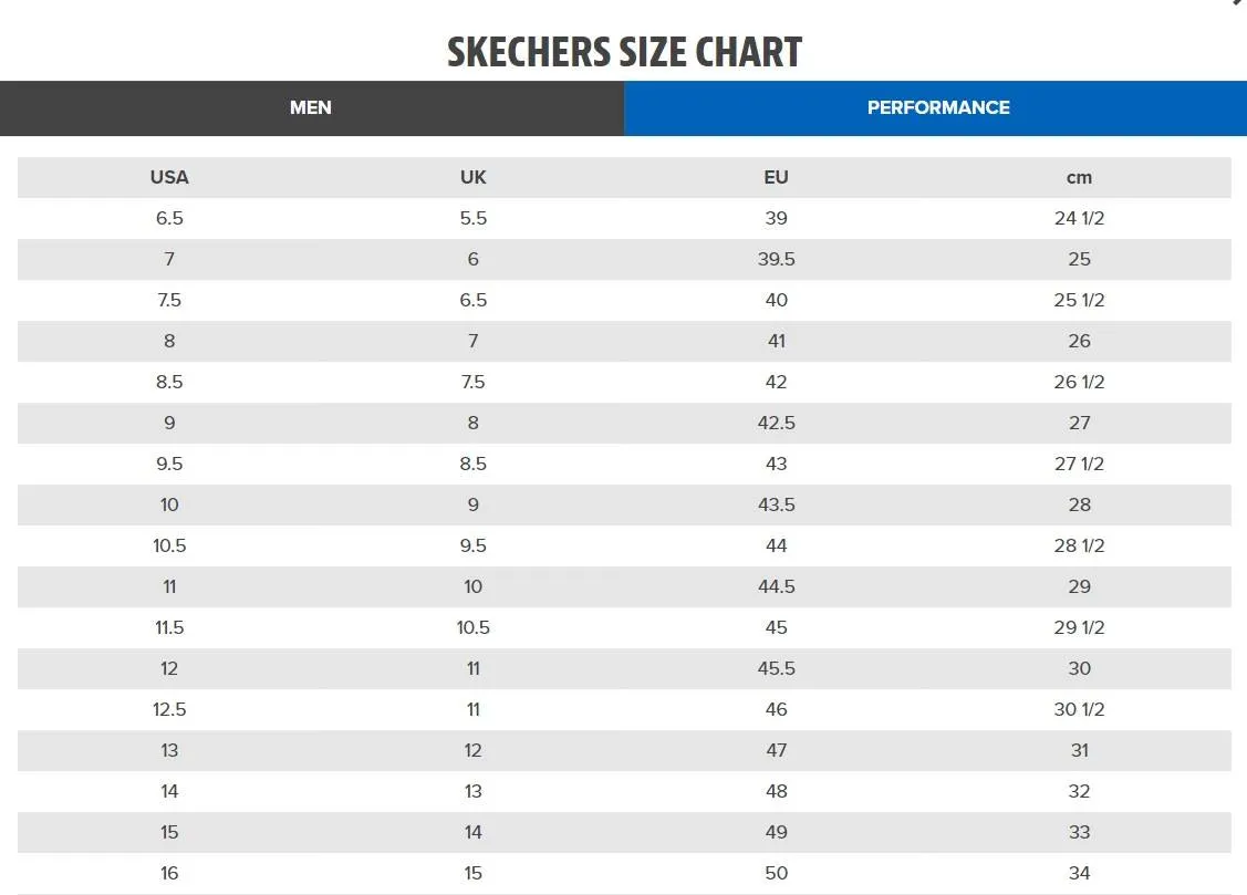 Skechers (GARSK77183EC) Trainers Safety Greetah in UK 6 to 12