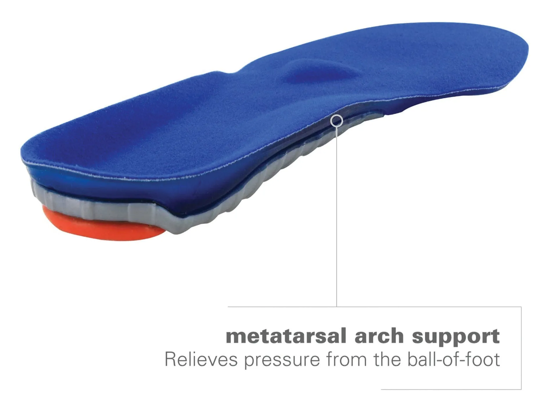 Spenco Men’s Total Support Gel Innersole