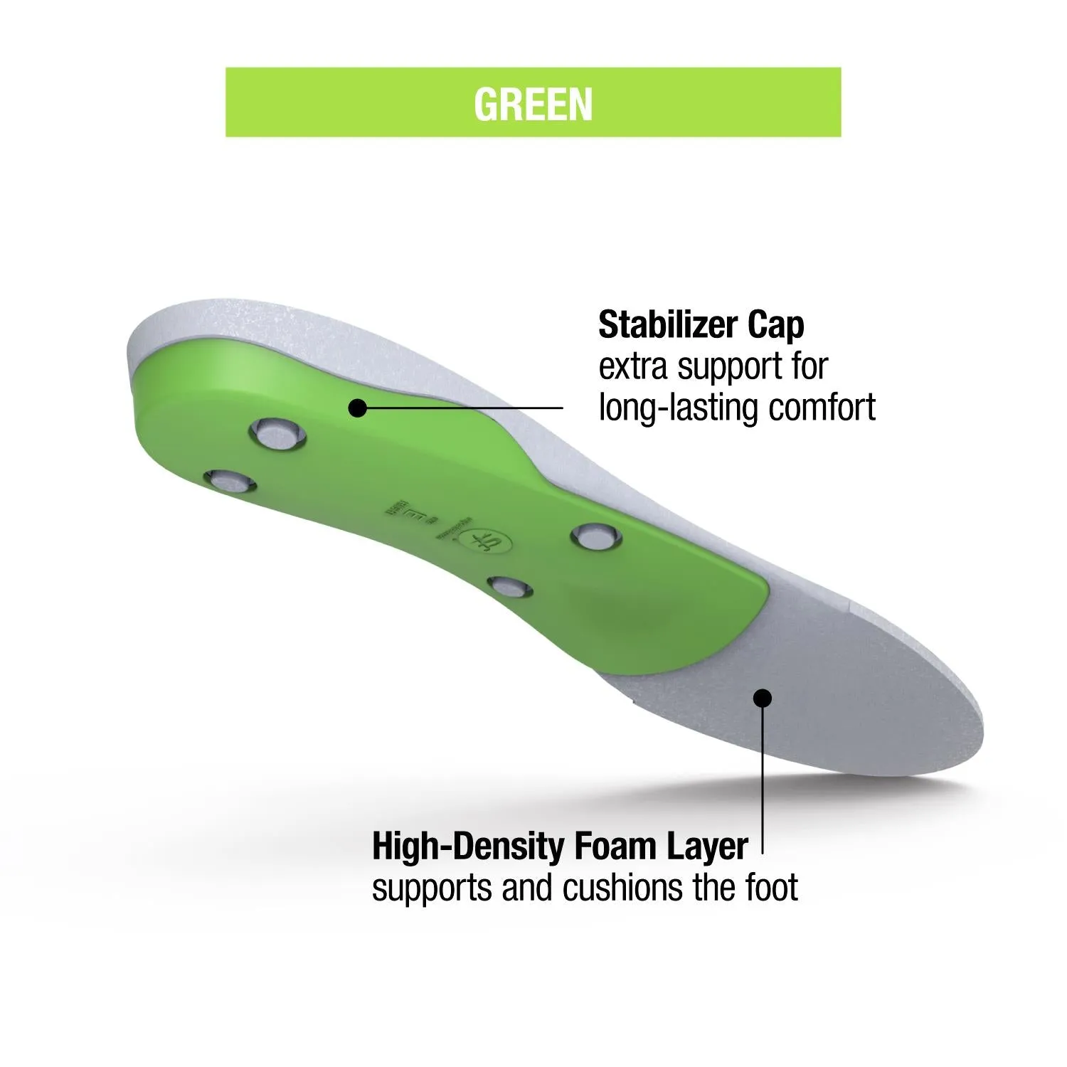 Unisex Superfeet All-Purpose Support High Arch Green Insoles