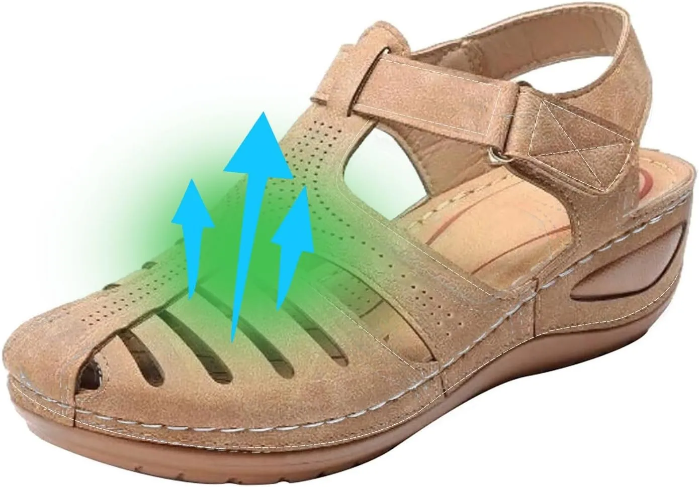 Womens Flat Sandals Closed Toe Wedges Cutout Sandals Summer Walking Adjustable Strap Outdoor Comfort Shoes