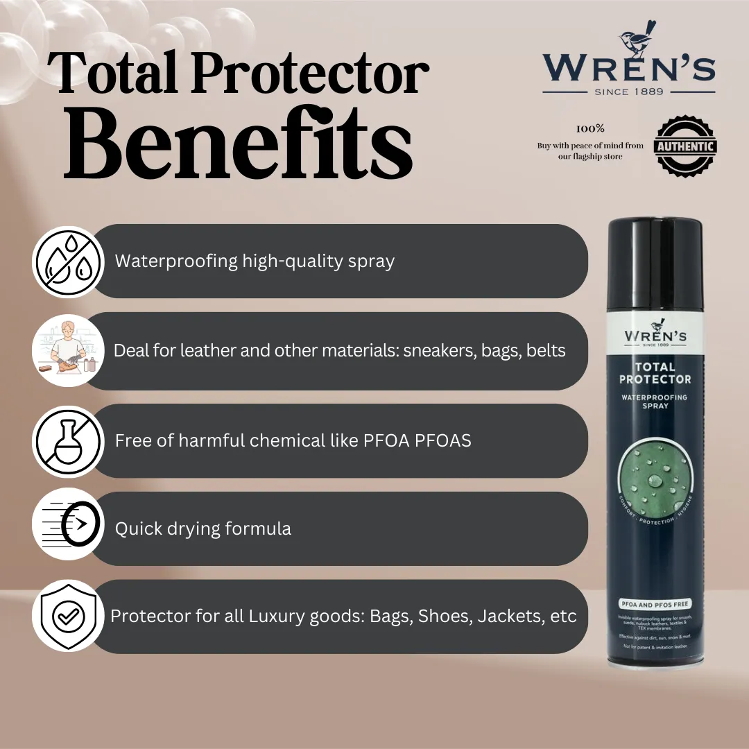 Wren's Ultimate Leather Repair and Restoration Kit. Includes 2 Mini Sponge, 1 Delicate Gel(50ml) and 1 Total Protector (300ml)